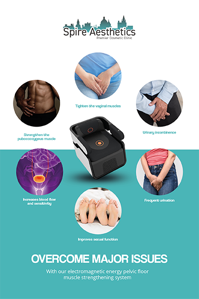 Image of EMS chair to treat Urine leakage Moseley from Spire Aesthetics