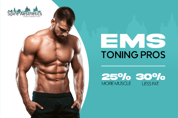 EMS Toning pros benefits if you play cricket Moseley
